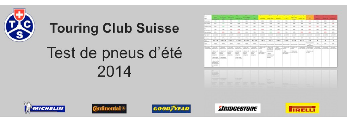Touring Club Suisse: Test Pneus Été 2014
